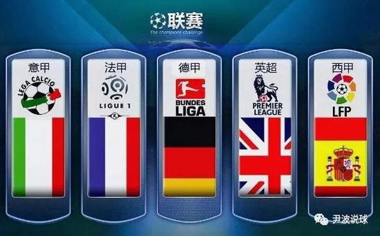 运动迈向新